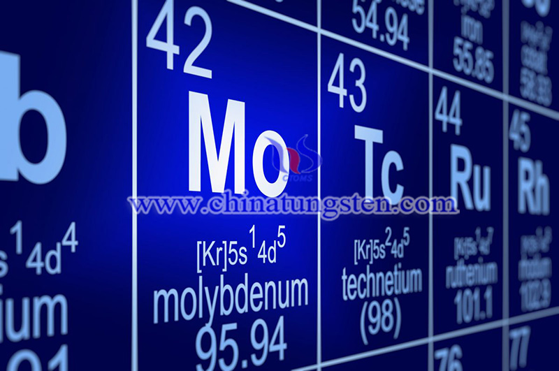 the molybdenum element image