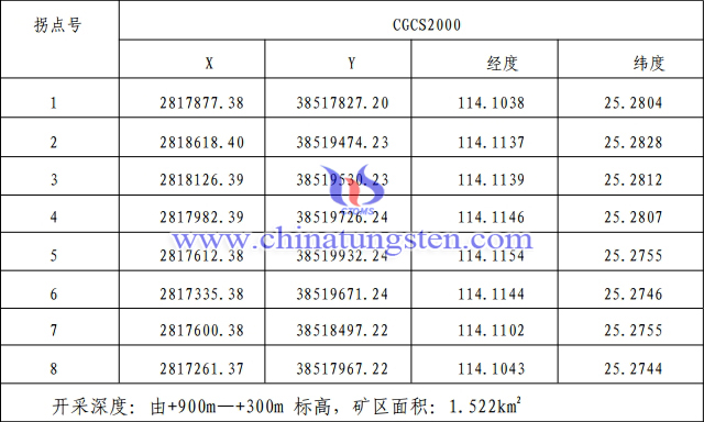 满埠矿区钨矿采矿许可证范围