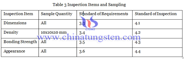 inspection items of tungsten stream mouth image