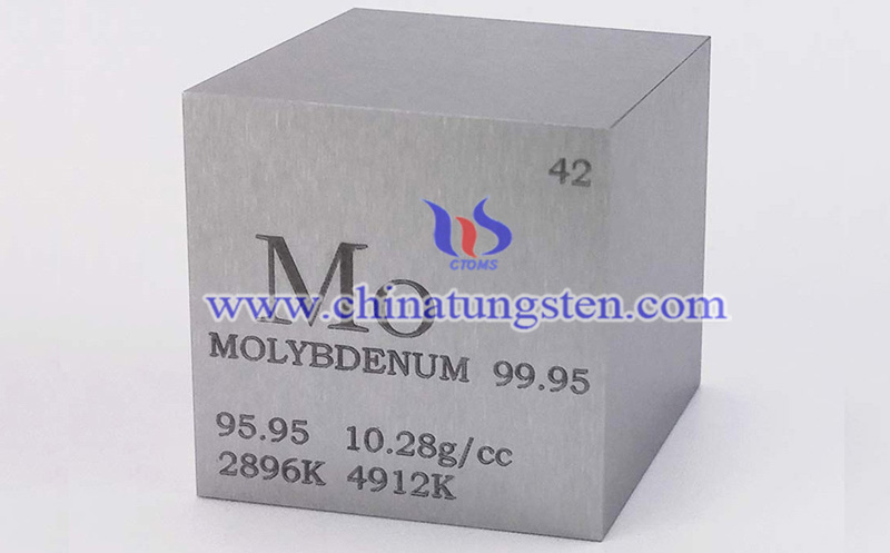 the molybdenum element image