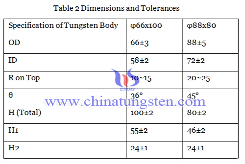 dimensions of tungsten image