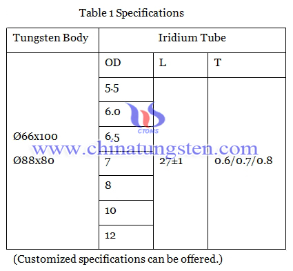 tungsten iridium stream mouth specification image