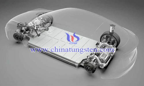 lithium battery image 