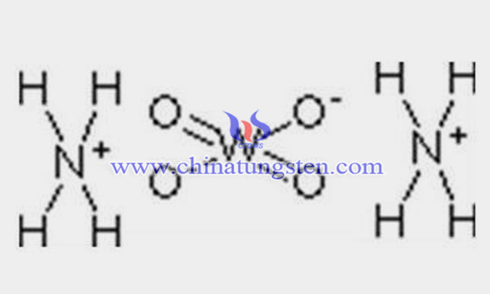 仲钨酸铵架构图