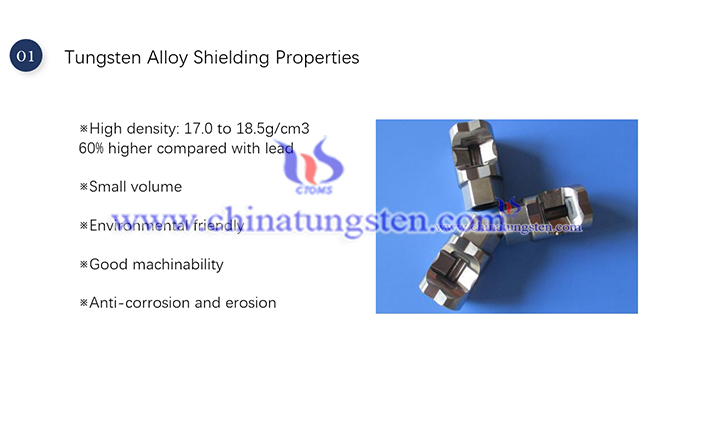 introduction to tungsten alloy shielding image
