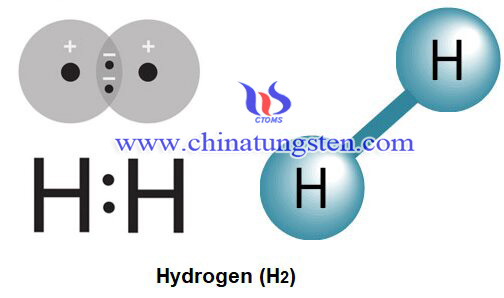 image of hydrogen gas