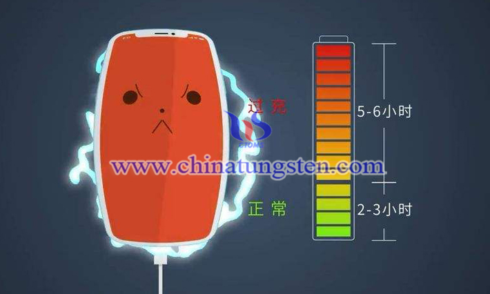 游戏机电池用二硫化钨纳米片图片