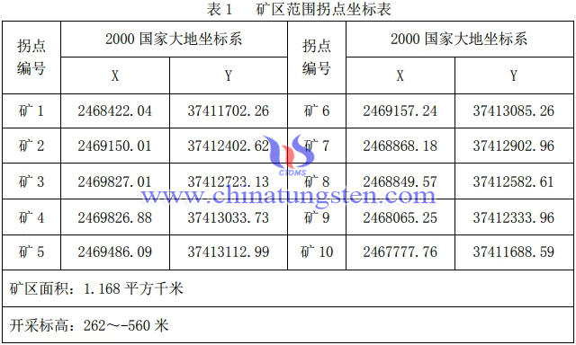博白縣油麻坡鎢鉬礦礦區範圍拐點座標