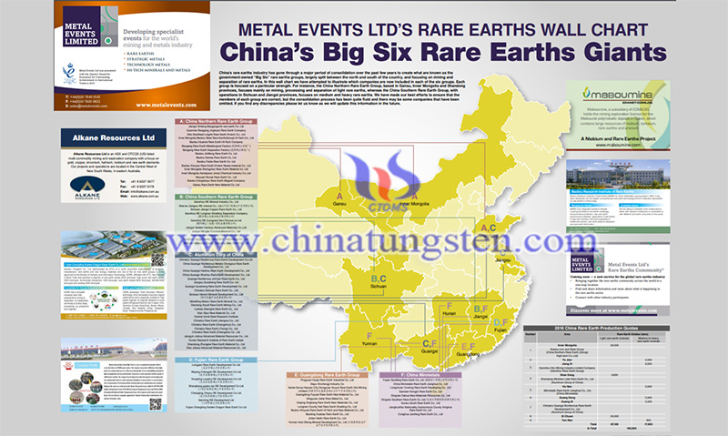 rare earth giants in China image rare earth giants in China image