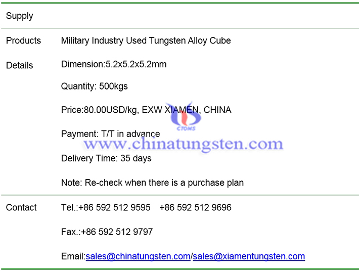 military industry used tungsten alloy cube price image