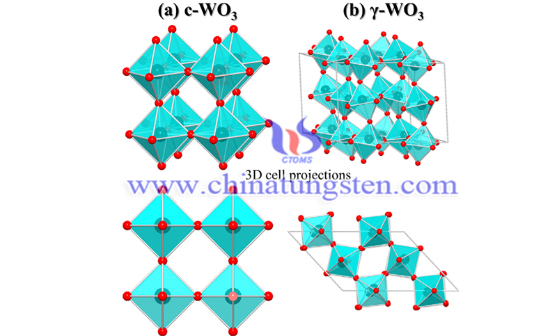 images/2020/12/crystallographic-direction-for-ideal-cubic-structure-of-WO3-image.jpg