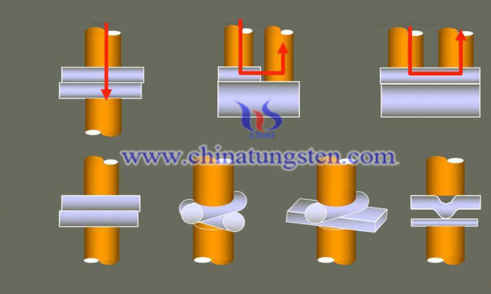 resistance welding image