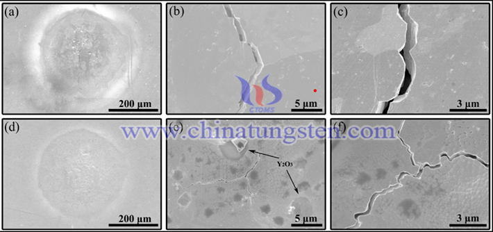SEM image after laser thermal shock (a, b, c)  pure tungsten; (d, e, f) W–Y2O3