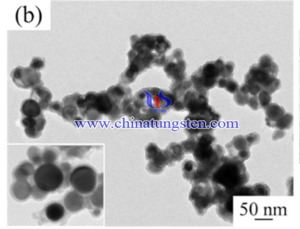 TEM image of W-Cu core-shell nanoparticles