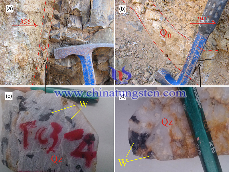 Ore genesis and tectonic significance of tungsten deposit image