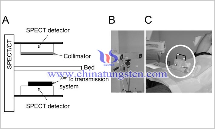 SPECT-CT 스캐너에 적용된 텅스텐 합금 콜리메이터