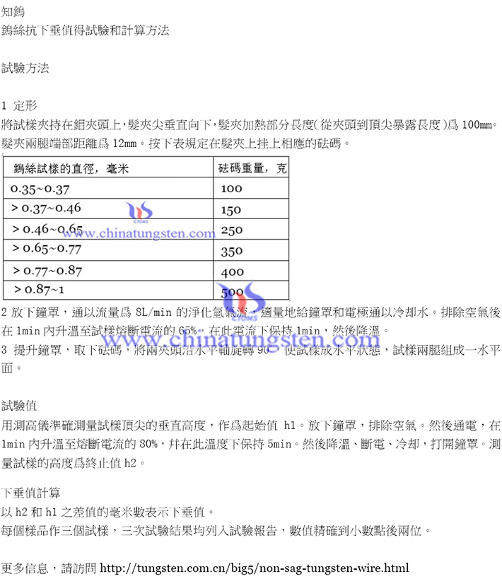 鎢絲抗下垂值測試圖片