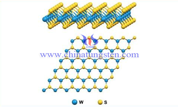 二硫化钨薄膜的新生产方法图片