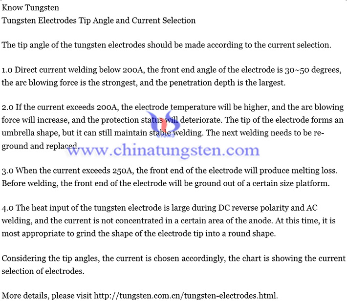 tungsten electrodes tip angle and current selection image