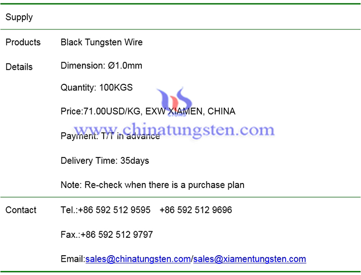 black tungsten wire price image