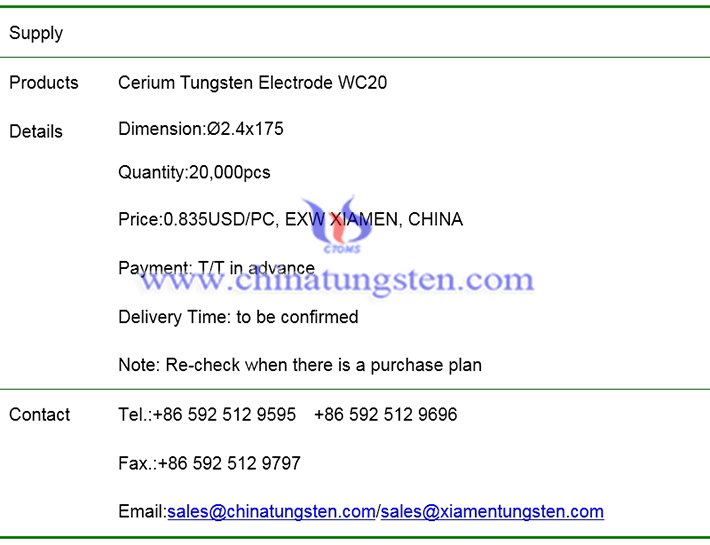 cerium tungsten electrode price image