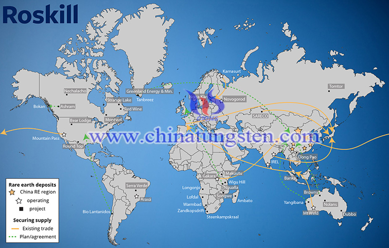 rare earth resources classified across the globe outside of China image