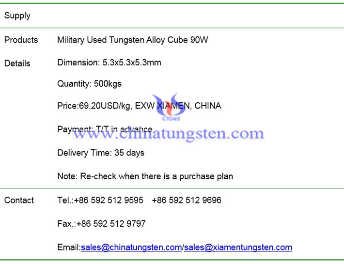 military used tungsten alloy cube price image