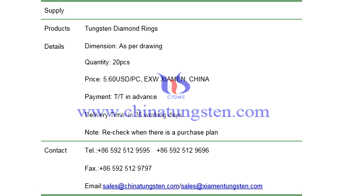 tungsten diamond rings price picture