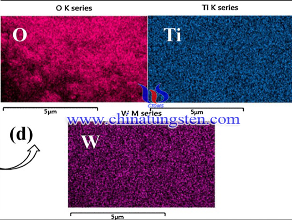 Image of SEM-EDX elemental mapping of O, Ti and W