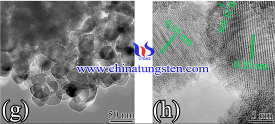 TEM and HRTEM images of V2O5WO3-Tio2 Catalysts