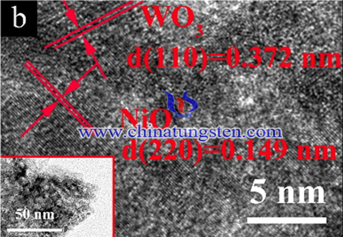 HRTEM image of NiO-WO3 films