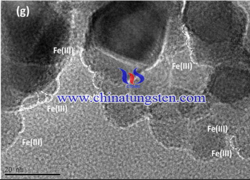 TEM image of WO3-TiO2 composite