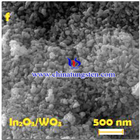 FESEM images of WO3-In2O3 nanocomposite