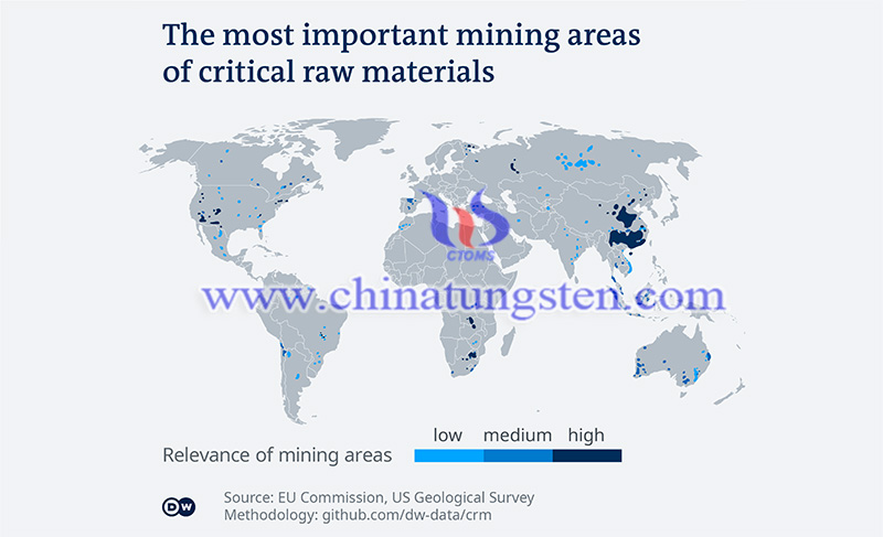 Separation and Processing Plant Progress of Rare Element Resources