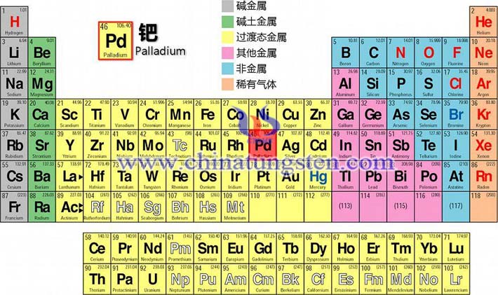 我国钨钼等有色金属矿的主要集中区图片