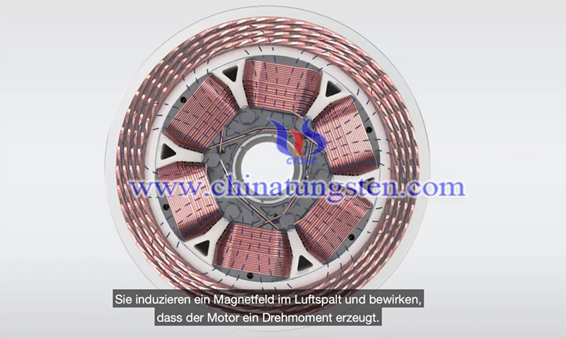 the rotor uses wound coils rather than magnets image
