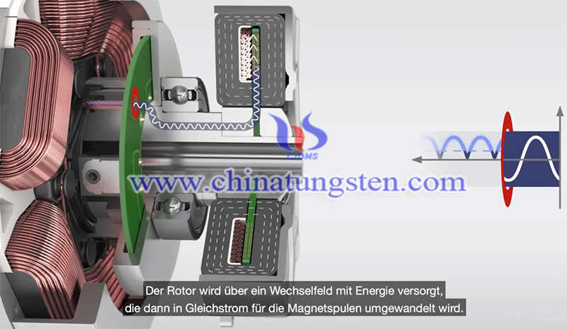 a wireless transmitter sends power to the rotor image