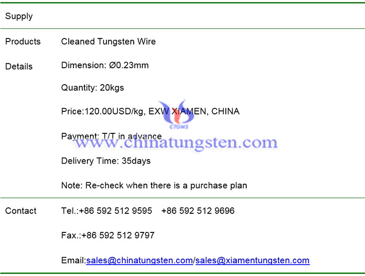 cleaned tungsten wire price image