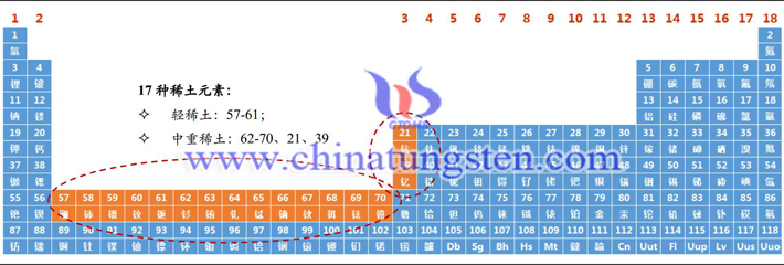 稀土元素对氧化铝陶瓷性能的影响图片