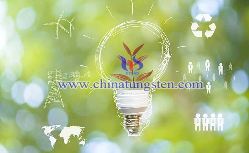 green energy popularization image green energy popularization image