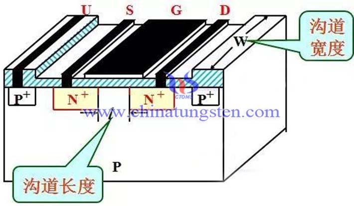 3纳米MoS2垂直晶体管问世图片