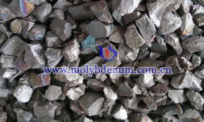 China Molybdenum Powder Price - June 17, 2021