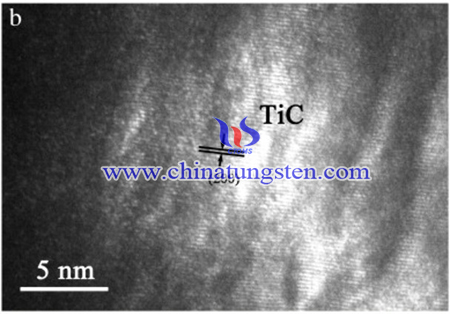 HRTEM image of prepared nanopowder