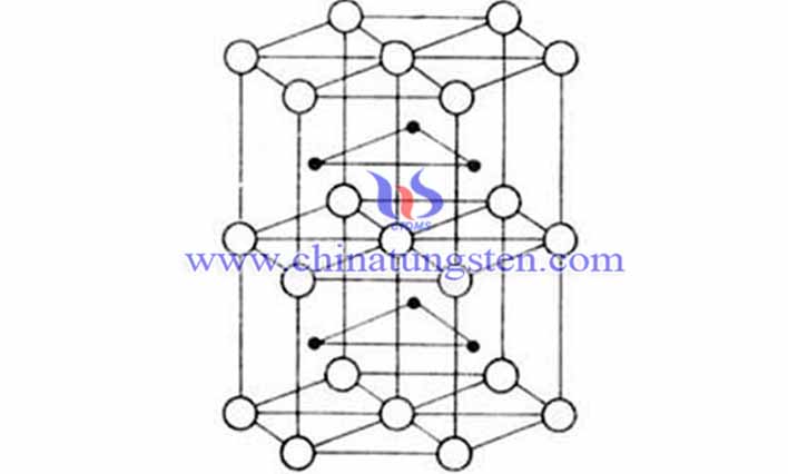 碳化钨浅析图片