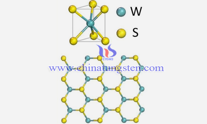 二硫化鎢在儲能領域的應用圖片