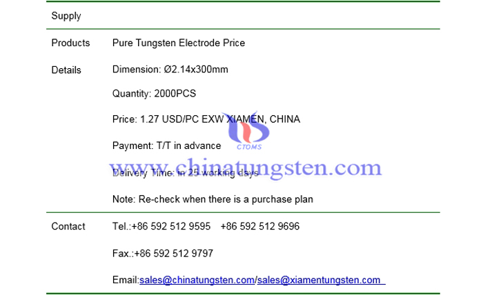 pure tungsten electrode price picture