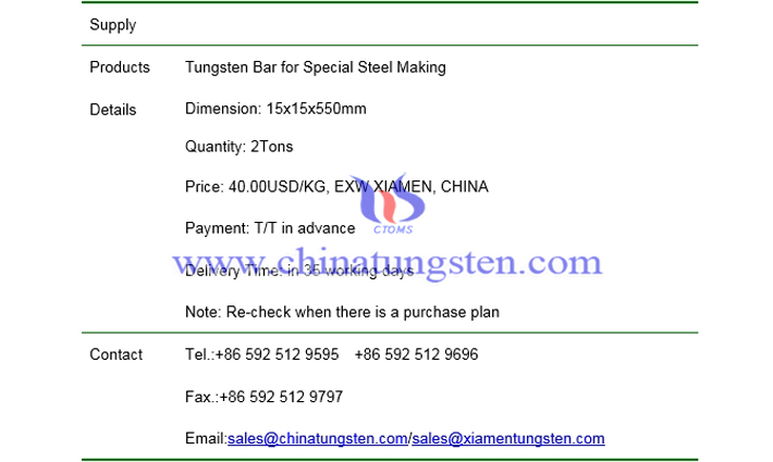 tungsten bar for special steel making price picture