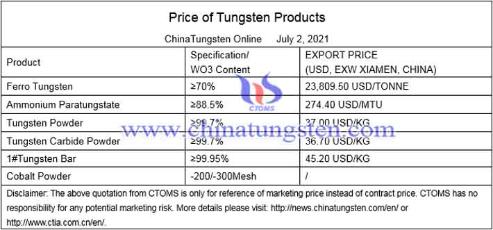 APT price image 