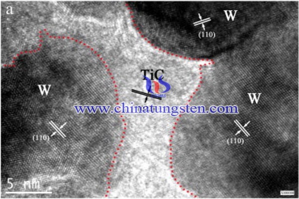 鎢-碳化鈦複合材料的HRTEM圖像