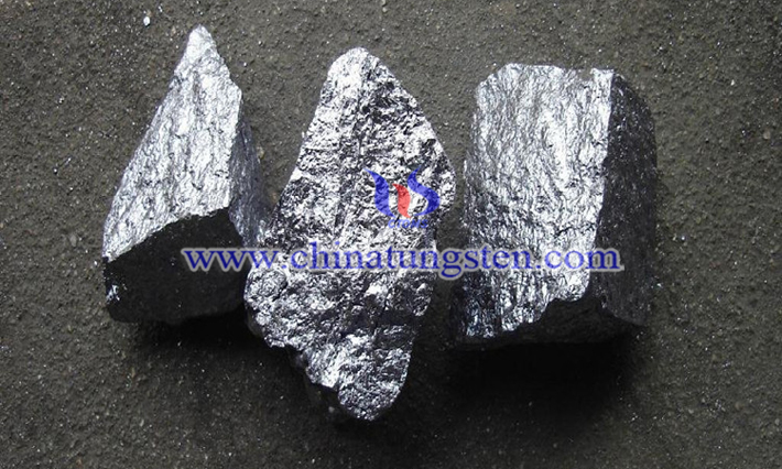 China Rare Earth Price - August 18, 2021